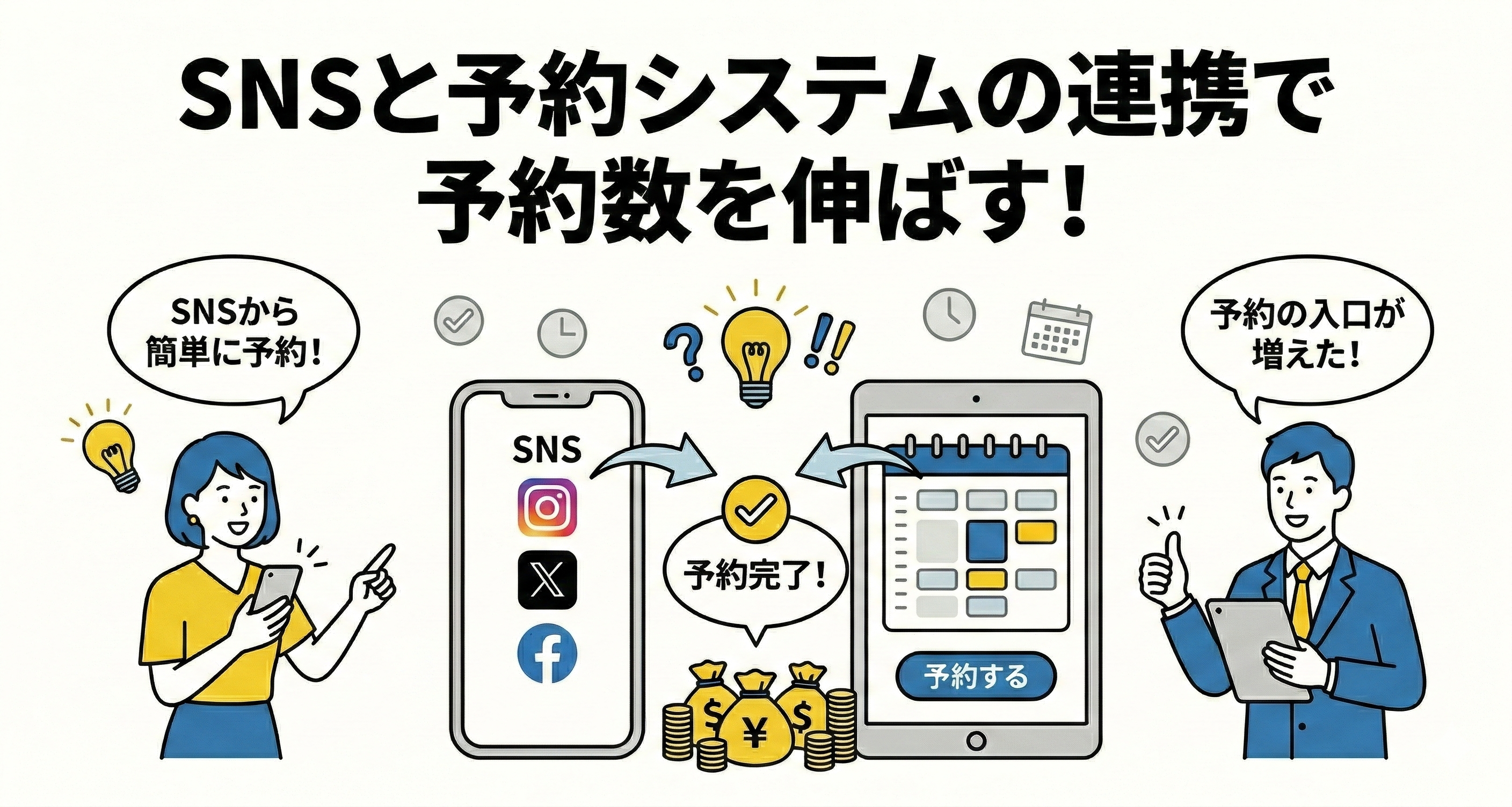予約数を伸ばすSNS×予約システム活用法