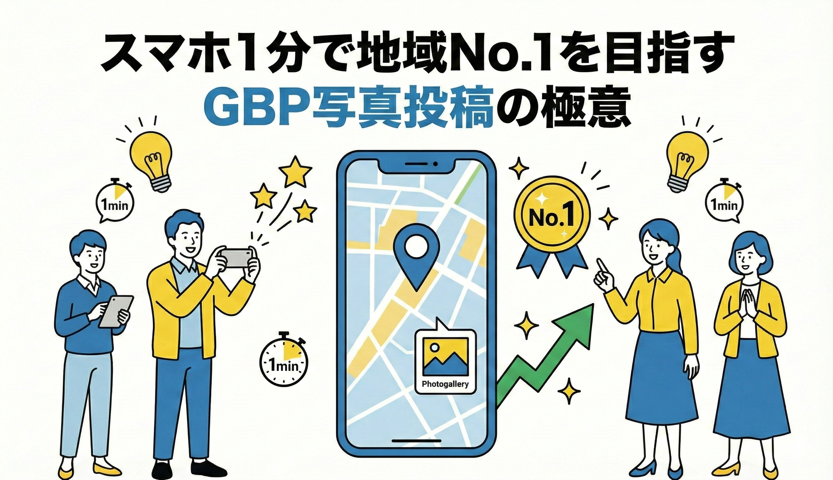 スマホ1分で地域No.1を目指すGBP写真投稿の極意