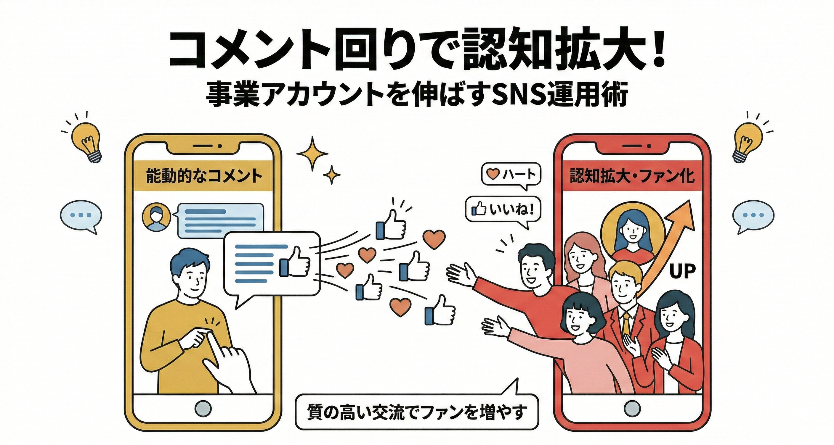 コメント回りで再生数アップ｜事業アカウントのためのSNS集客術