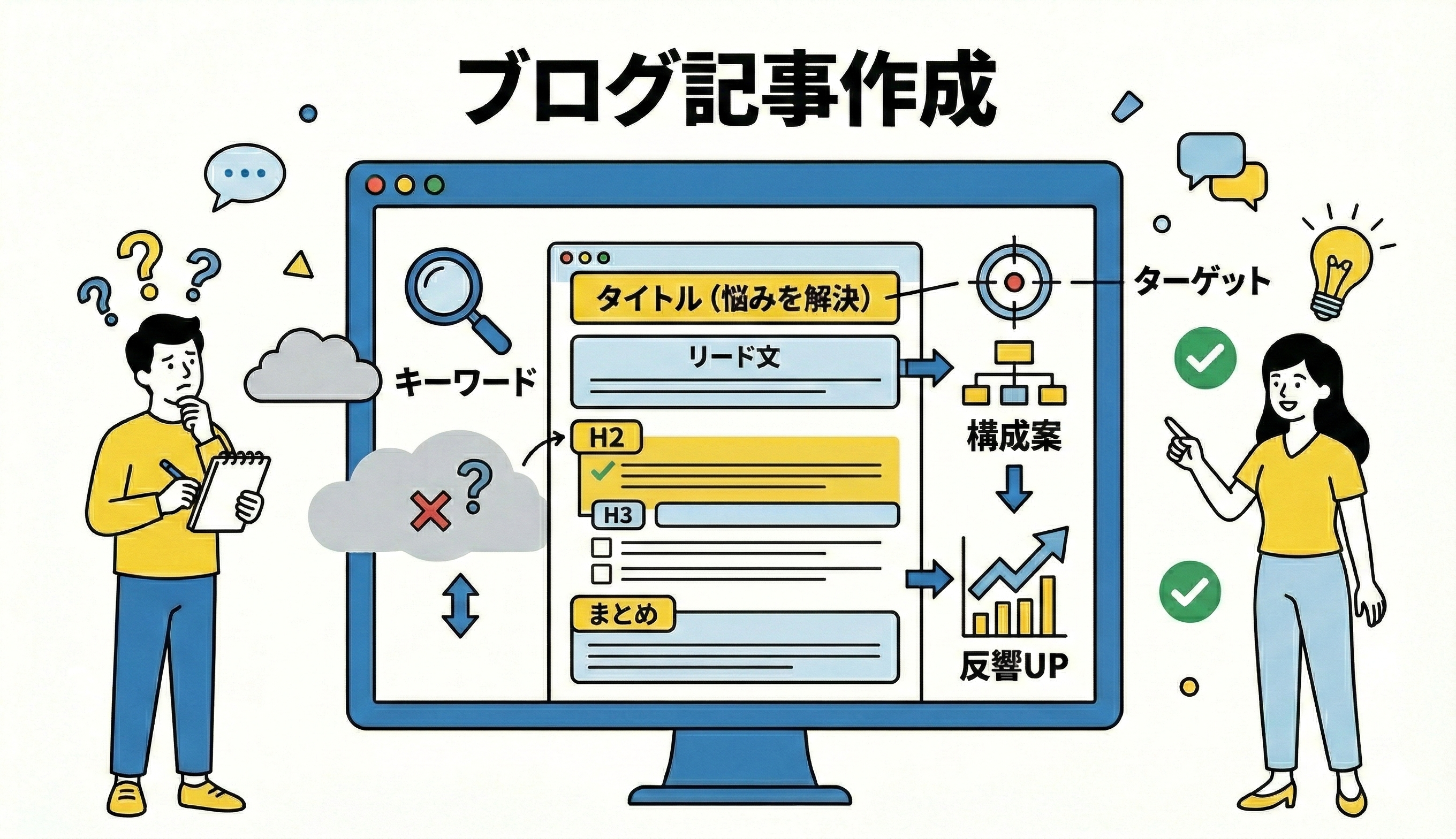 SEOブログってどんな内容を書けばいいの？初心者でも始めやすい書き方を解説します。